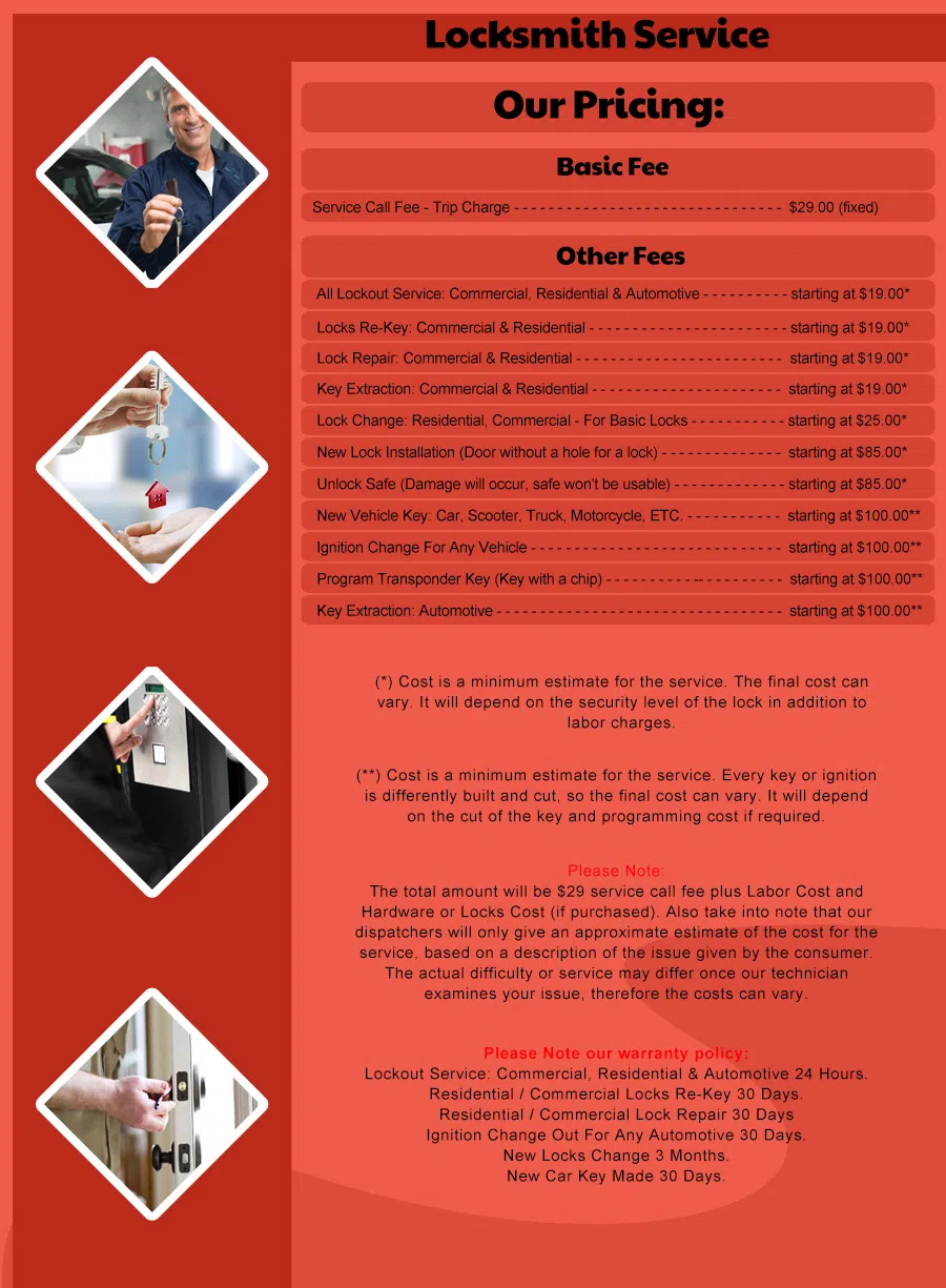 Harvard Place Eastlawn Locksmith, Harvard Place Eastlawn, TX 210-702-3753